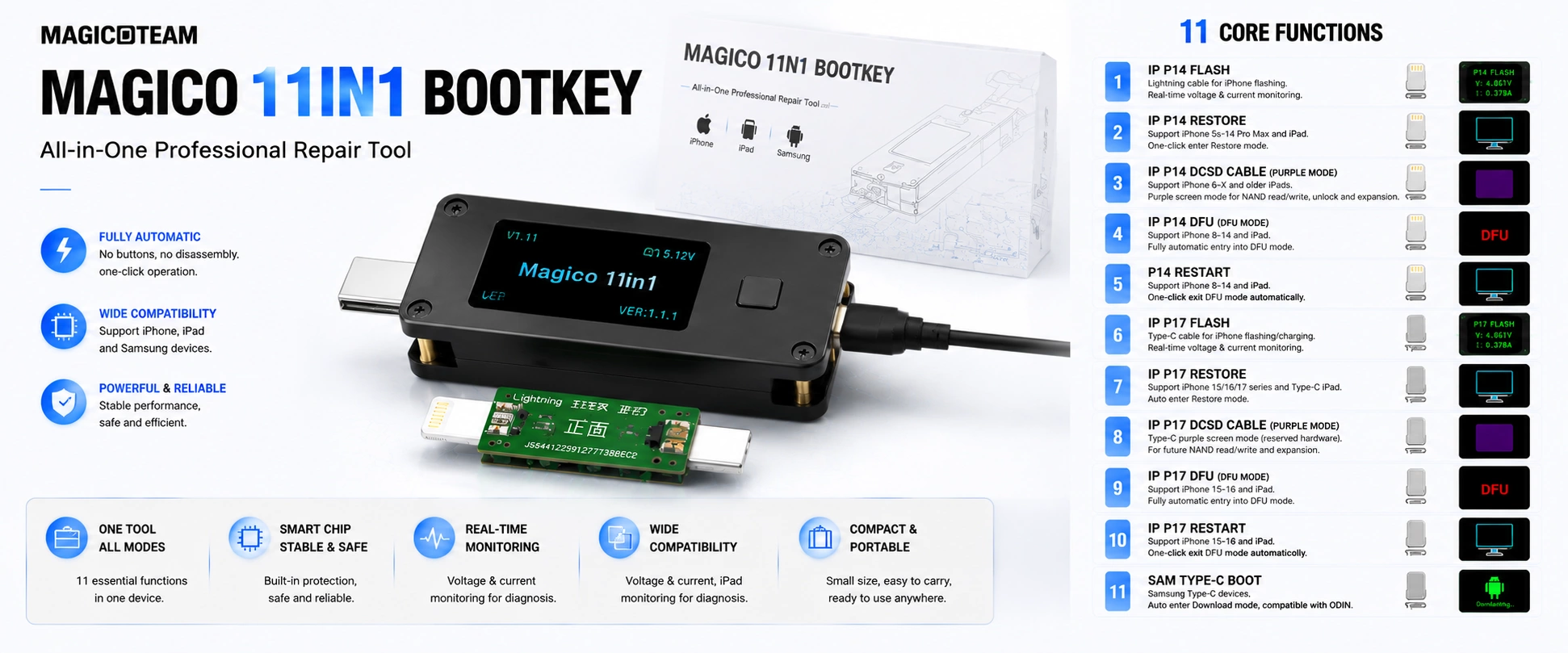 Global connected device support