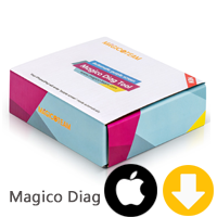 MagicoDiagTool V4.0B English（Mac）