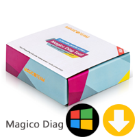 Magico Diag Tool V4.0B English（Windows）